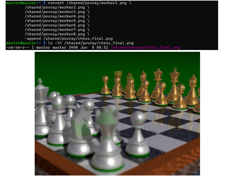Final image generated by 8 workers